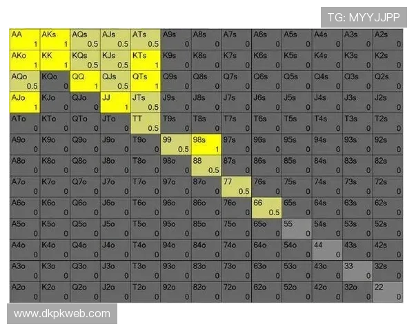如何正确理解德州扑克滚球盘的赔率和投注策略提升胜率