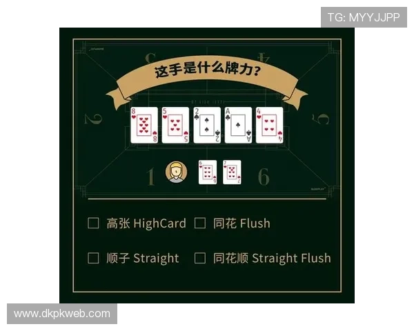 德州扑克单机游戏最佳玩法与技巧详解,适合新手快速入门体验