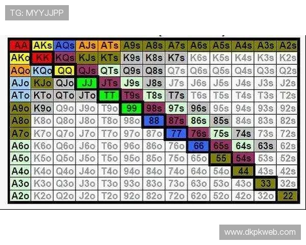 德州扑克在哪可以玩免费试玩和学习技巧的最佳途径有哪些