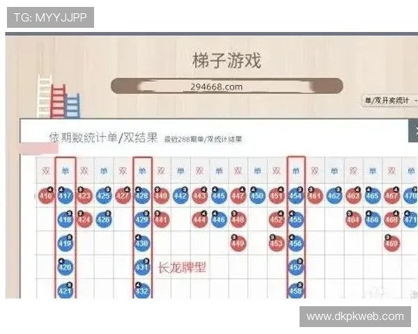 21点的游戏规则详尽指南，帮助新手快速入门并掌握核心玩法技巧